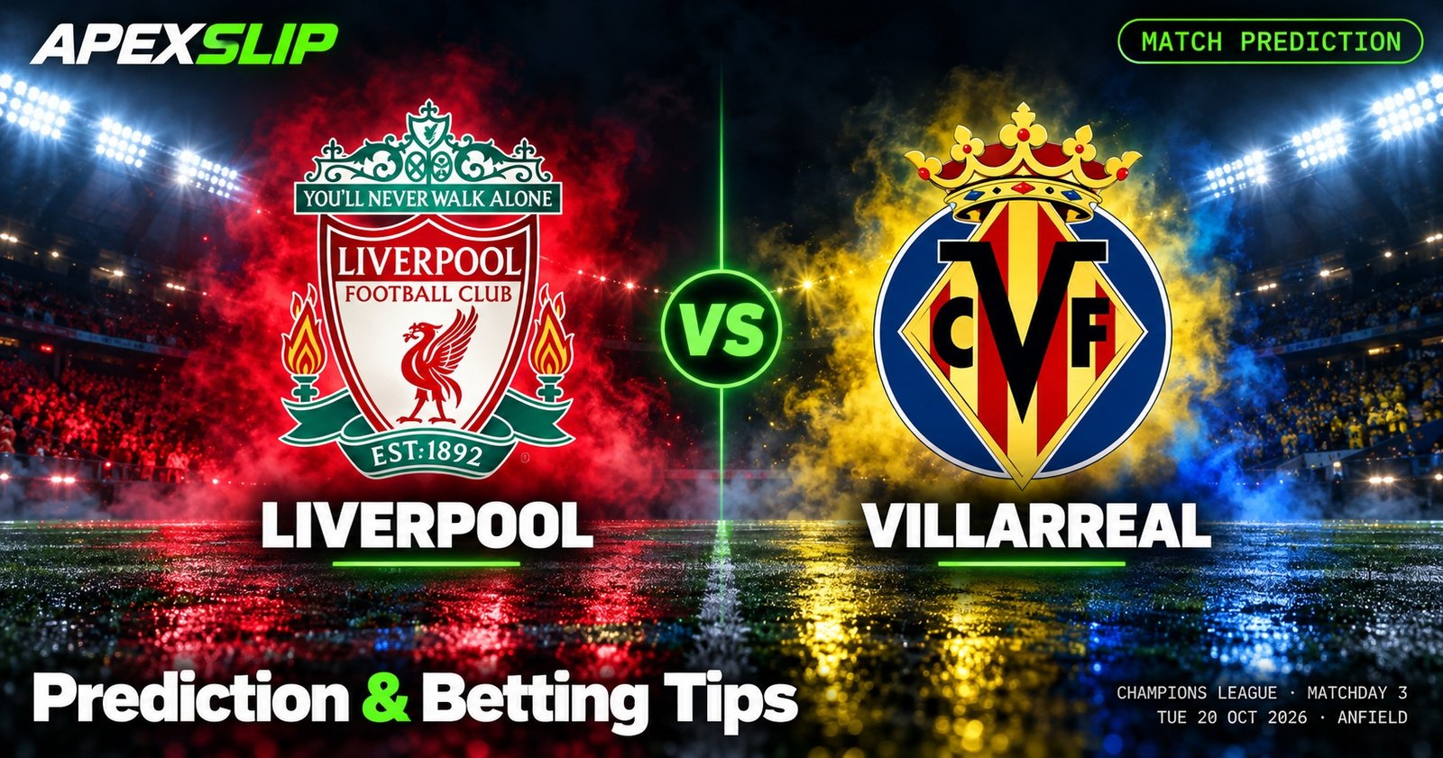 Liverpool vs Villarreal prediction cover for the Champions League game at Anfield