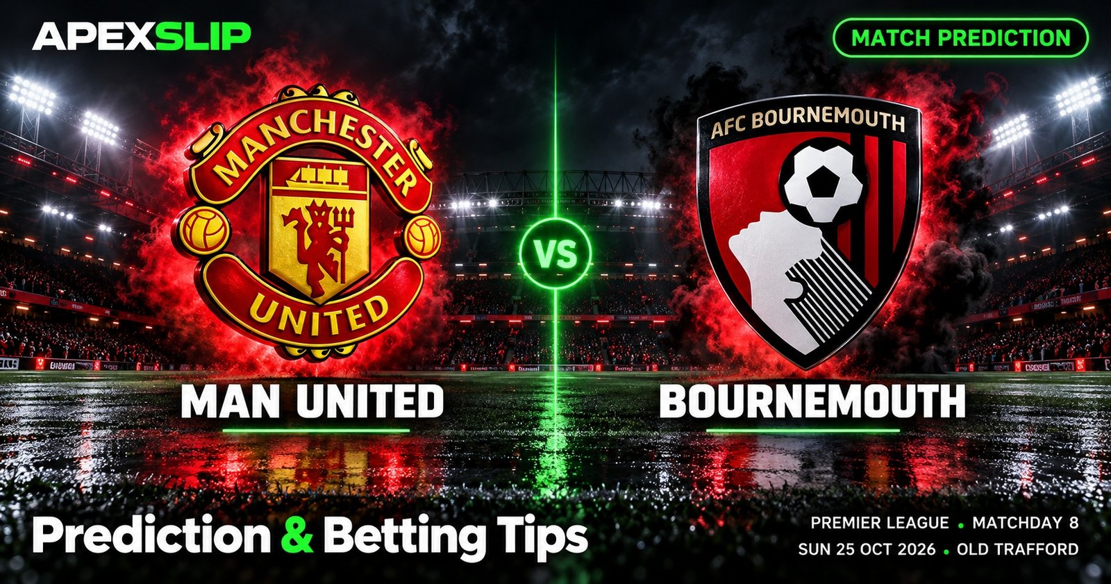 Man United vs Bournemouth prediction cover