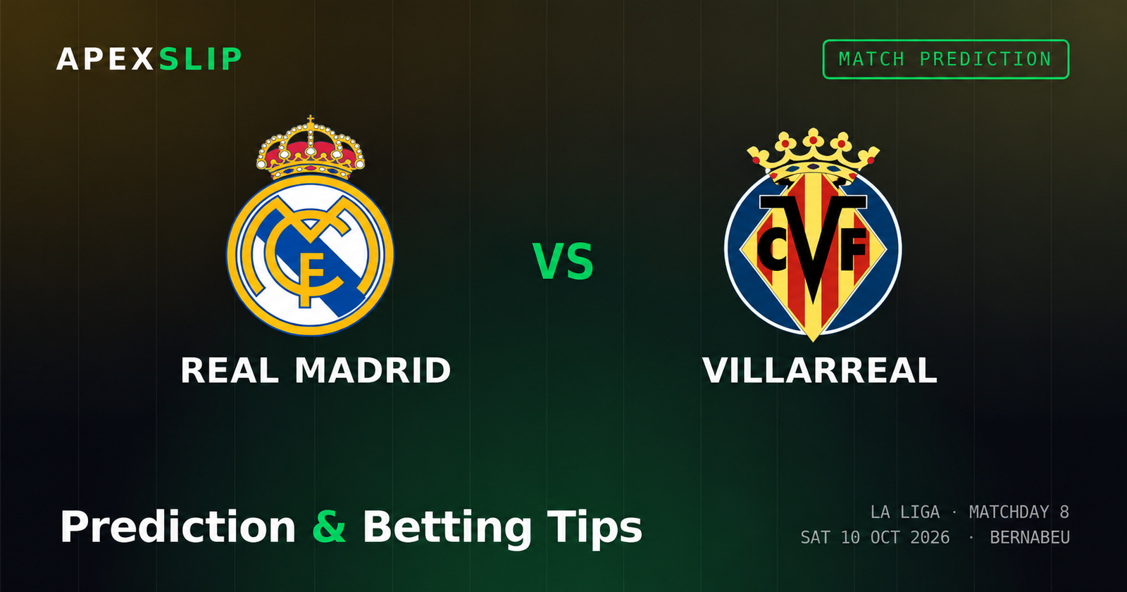 Real Madrid vs Villarreal Prediction | La Liga
